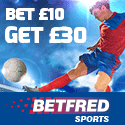 Euro 2028 Betting Offers